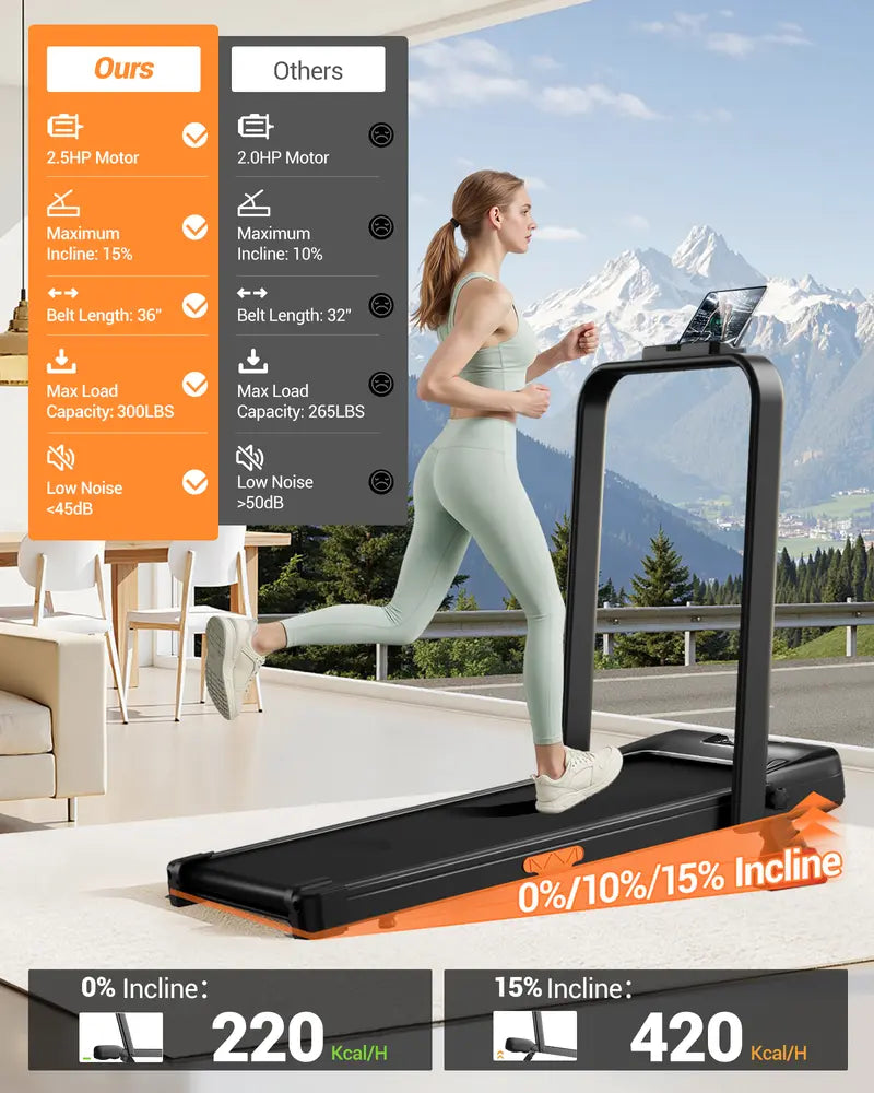 Shape Body Easily! Folding Walking Treadmill with Handrails, 16% Incline 300Lbs Capacity Indoor Fitness Machine for Home Office